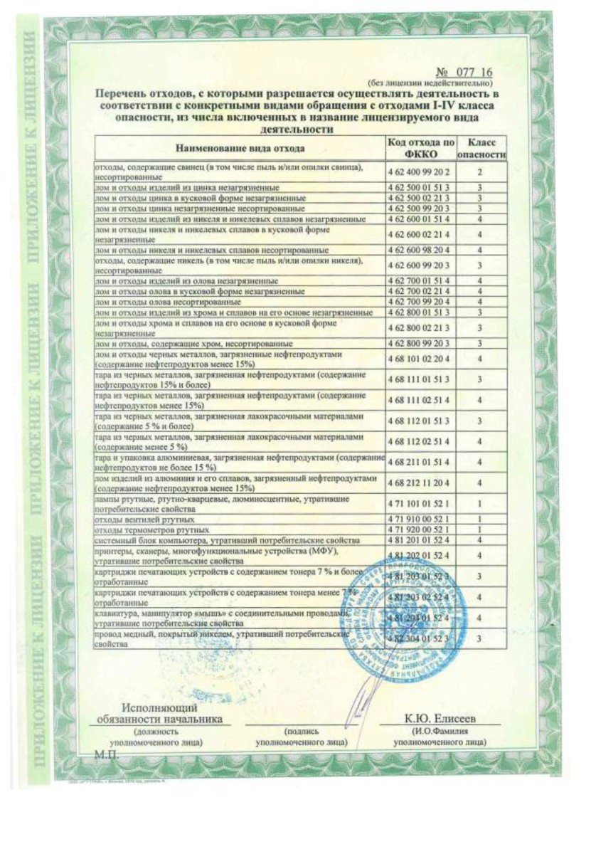 licenziya-othody-i_i0