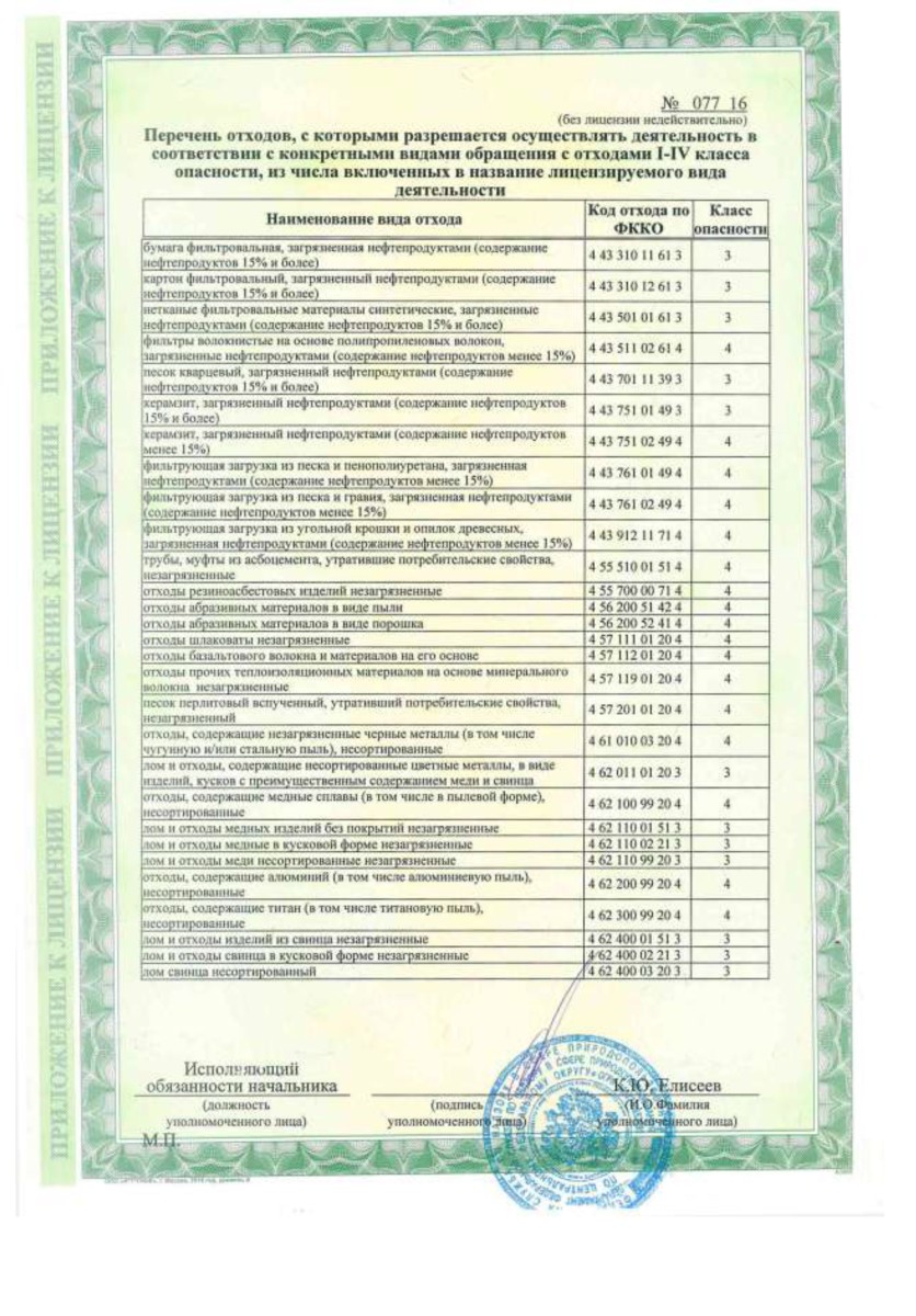 licenziya-othody-i_i2