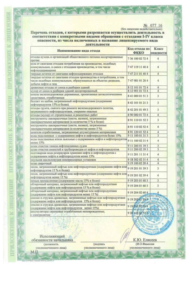 licenziya-othody-i_iv-1-6