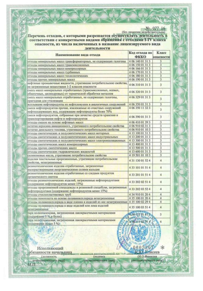 licenziya-othody-i_iv-1-7