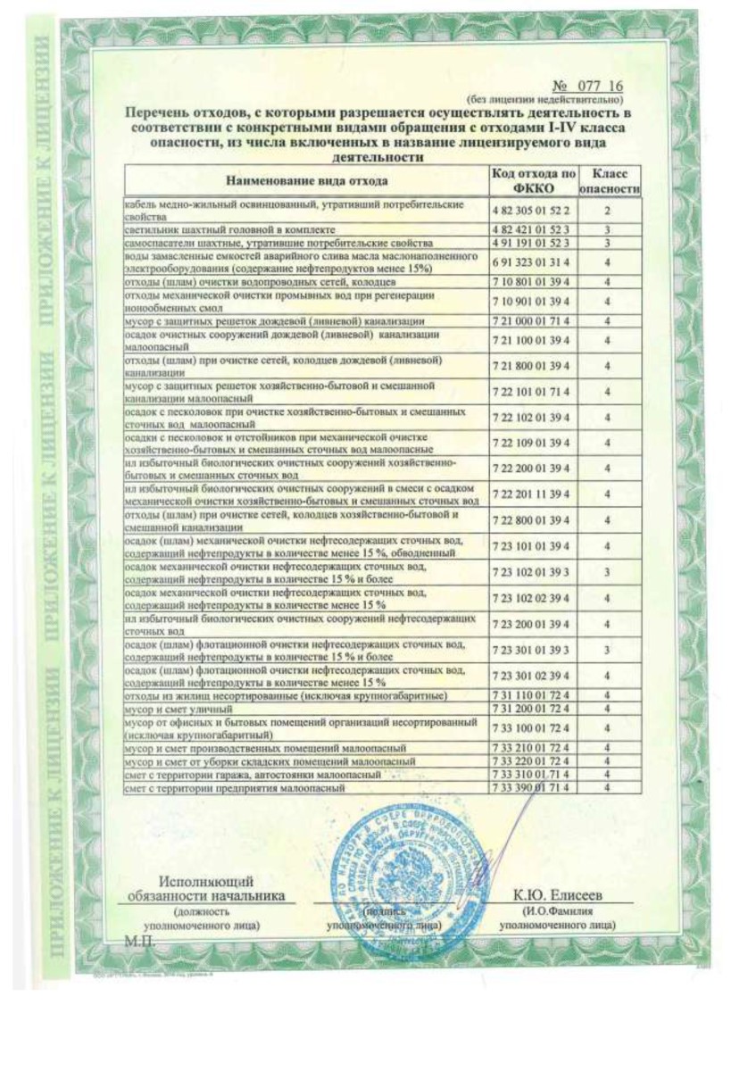 licenziya-othody-i_iv-1-8
